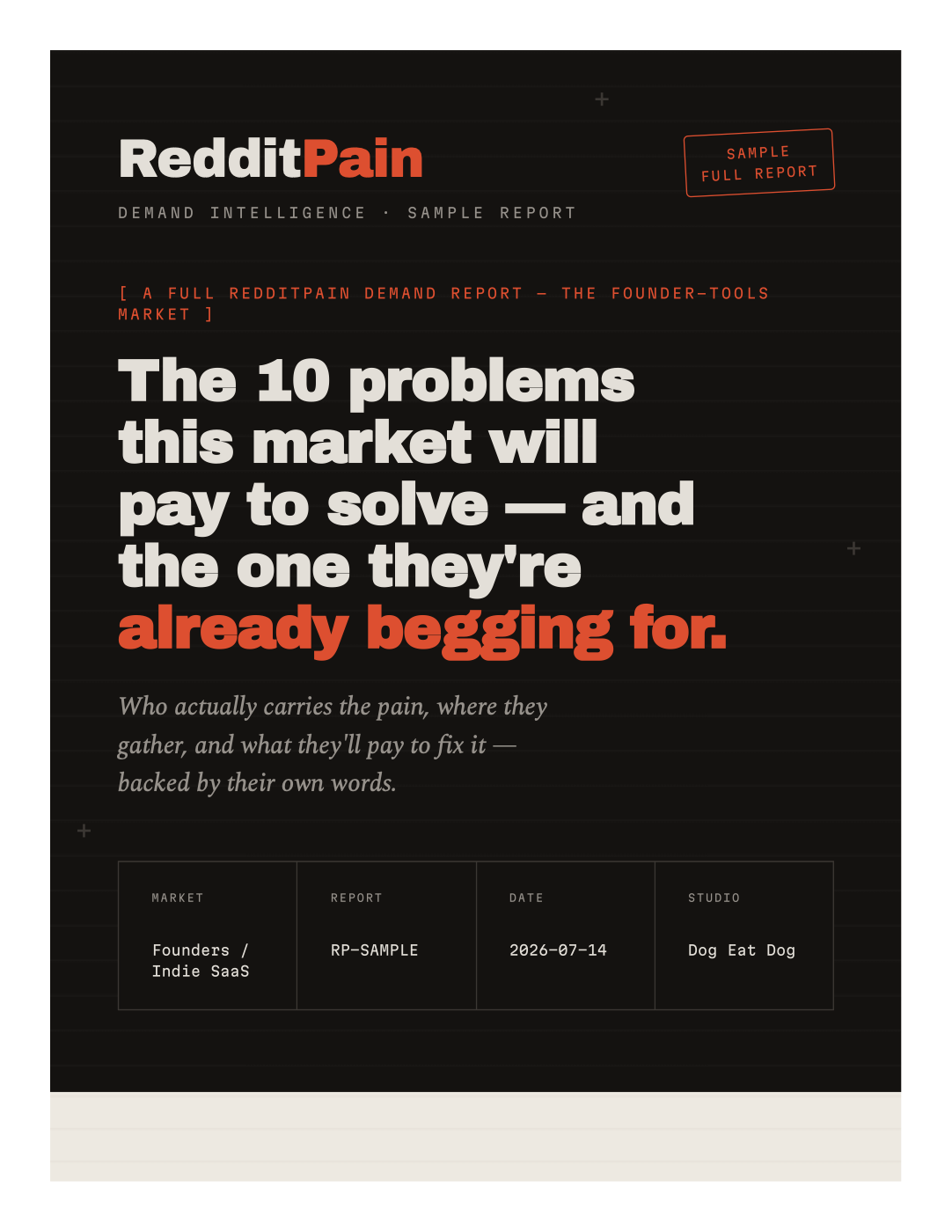 Reports and explainers
